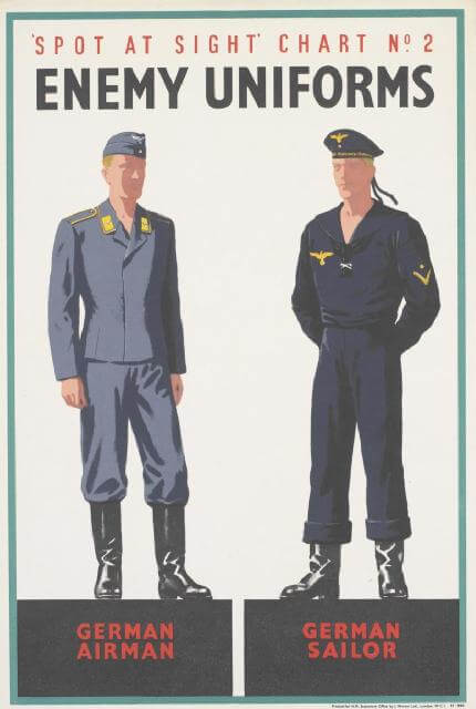 Spot_at_Sight_Chart_Number_Two_-_Enemy_Uniforms_Art.IWMPST13832